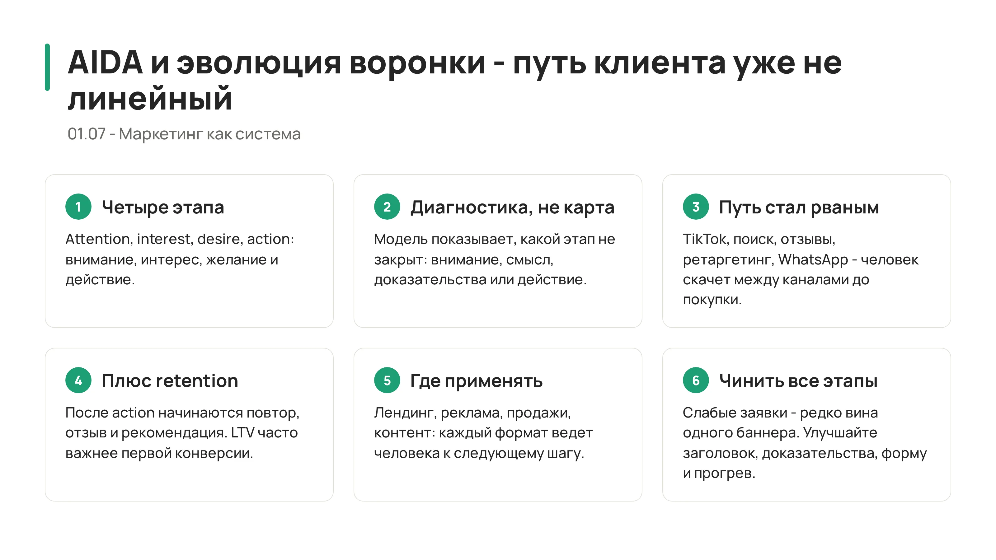 AIDA и эволюция воронки: почему путь клиента уже не линейный