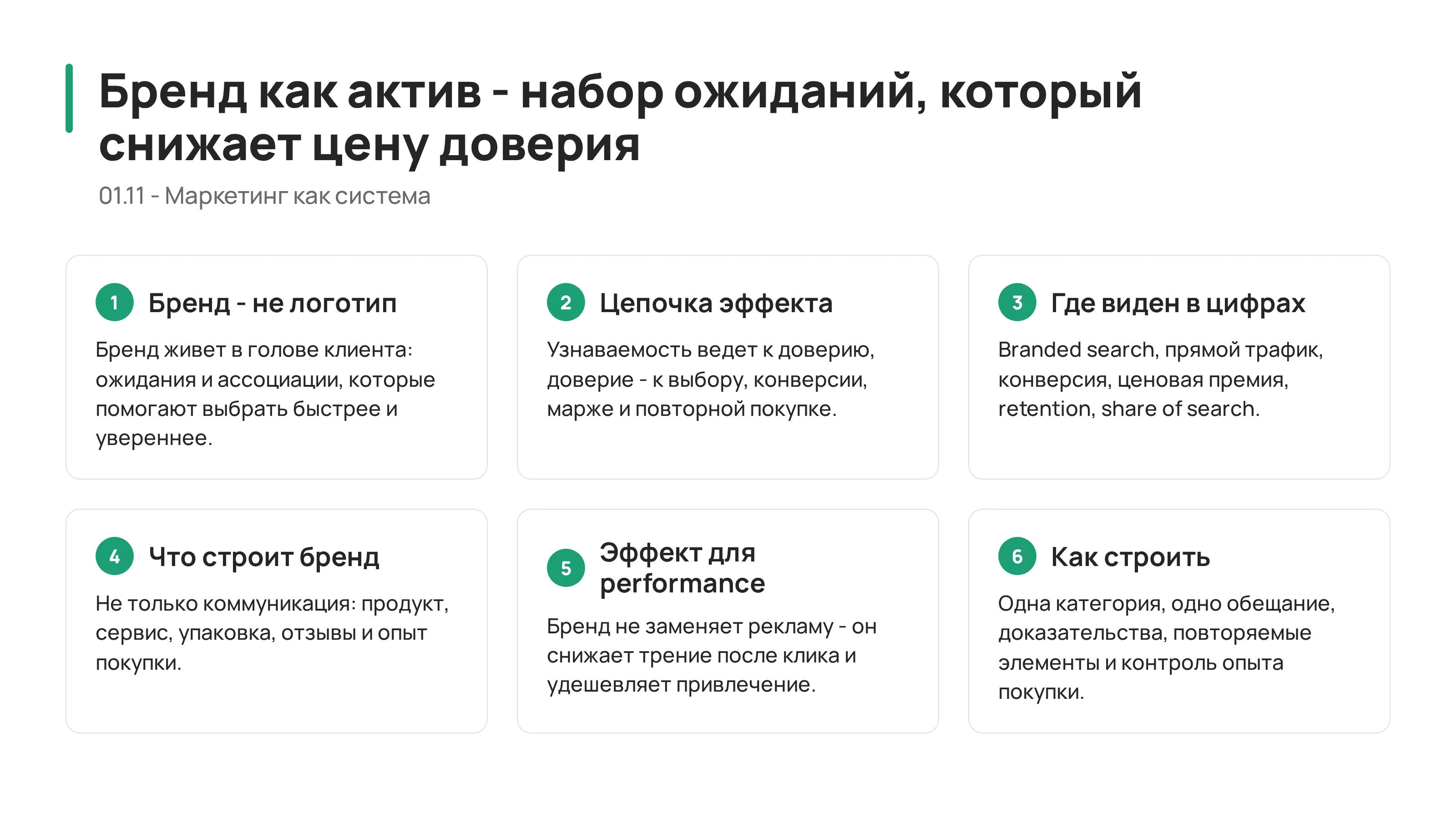 Бренд как актив: почему узнаваемость влияет на деньги