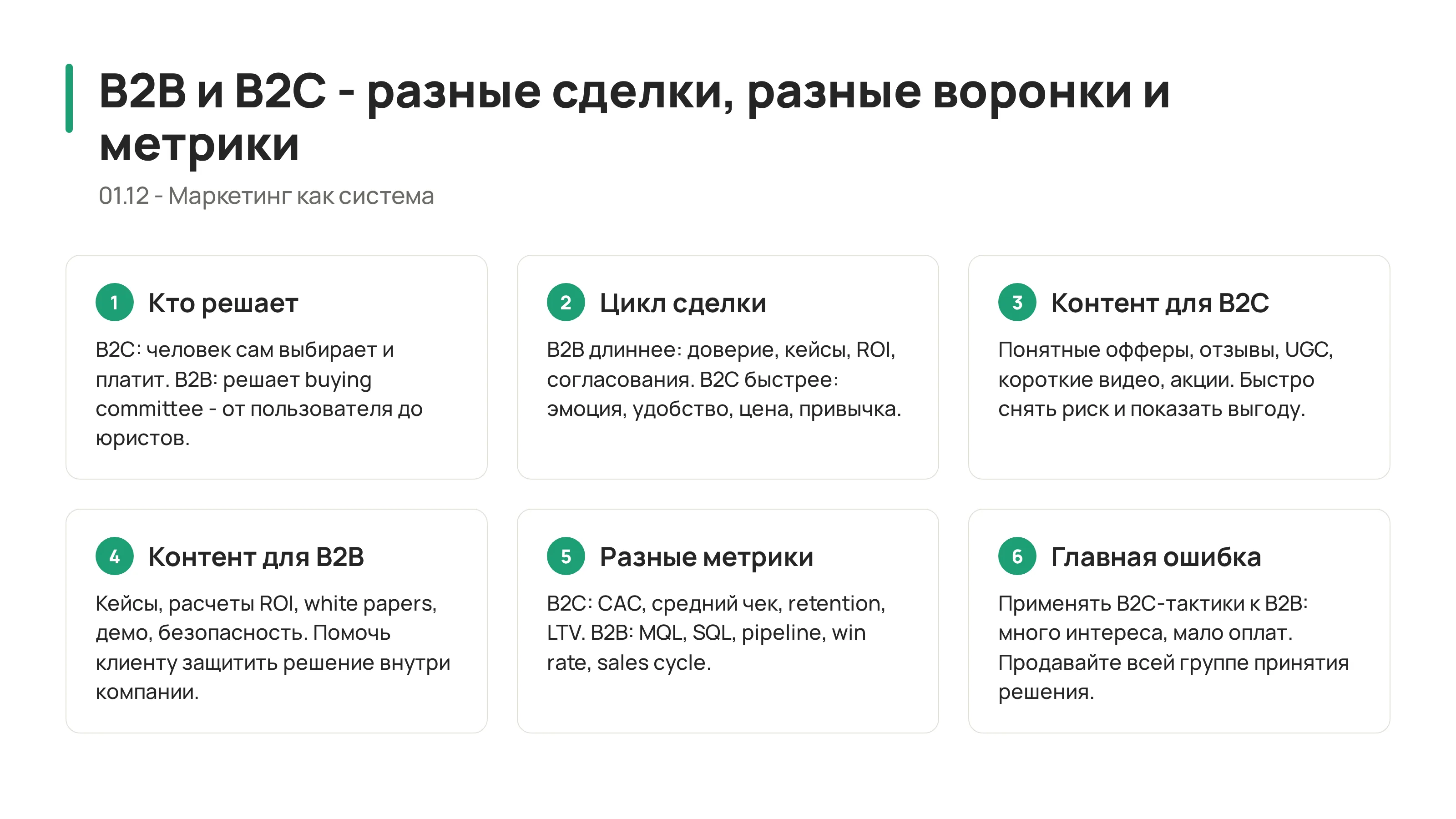 B2B vs B2C marketing: разные сделки, разные воронки