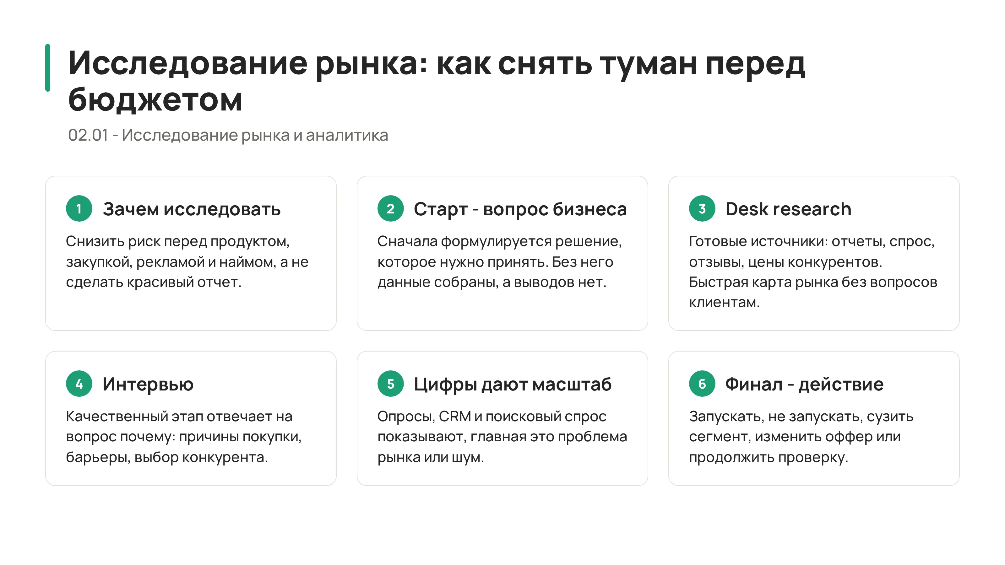 Исследование рынка: как снять туман перед бюджетом