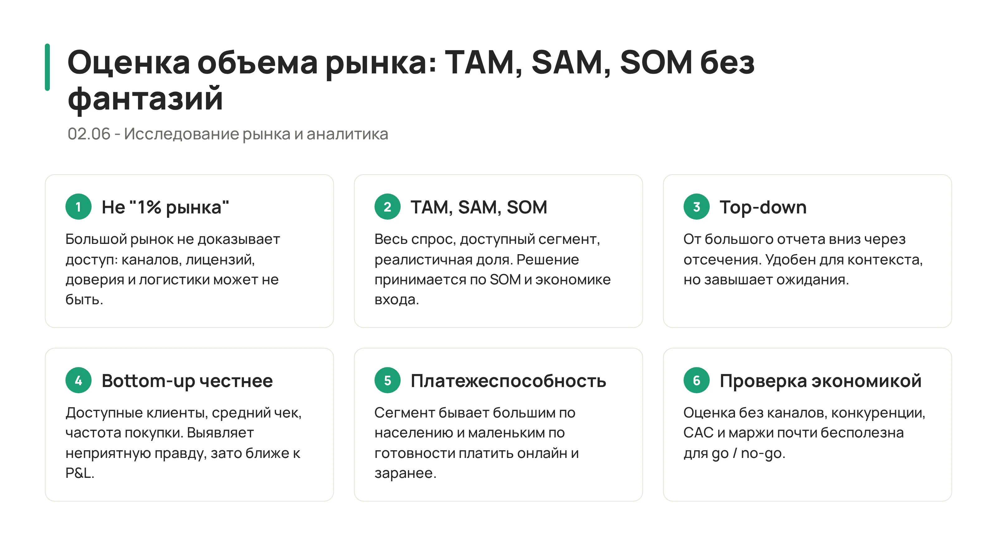 Оценка объема рынка: TAM, SAM, SOM без фантазий