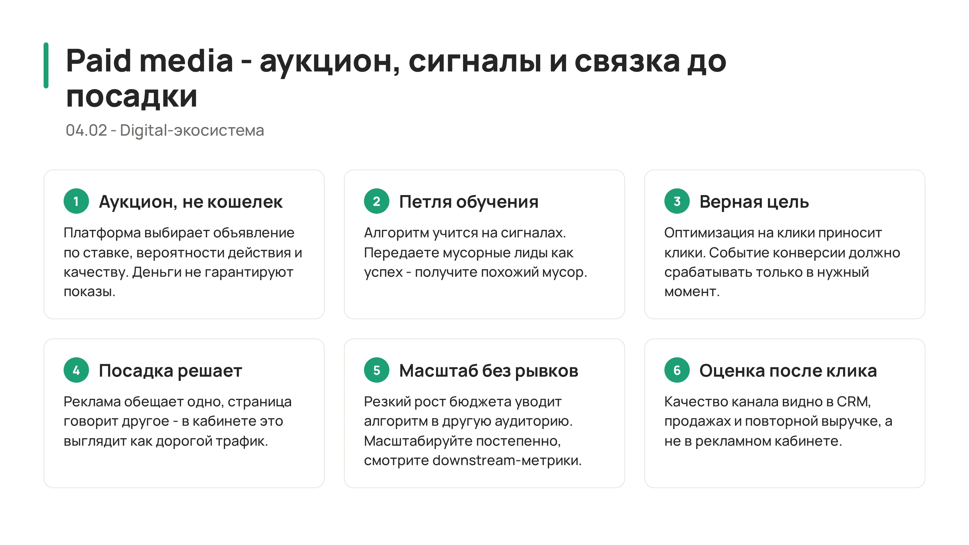 Paid Media: как работают платные каналы