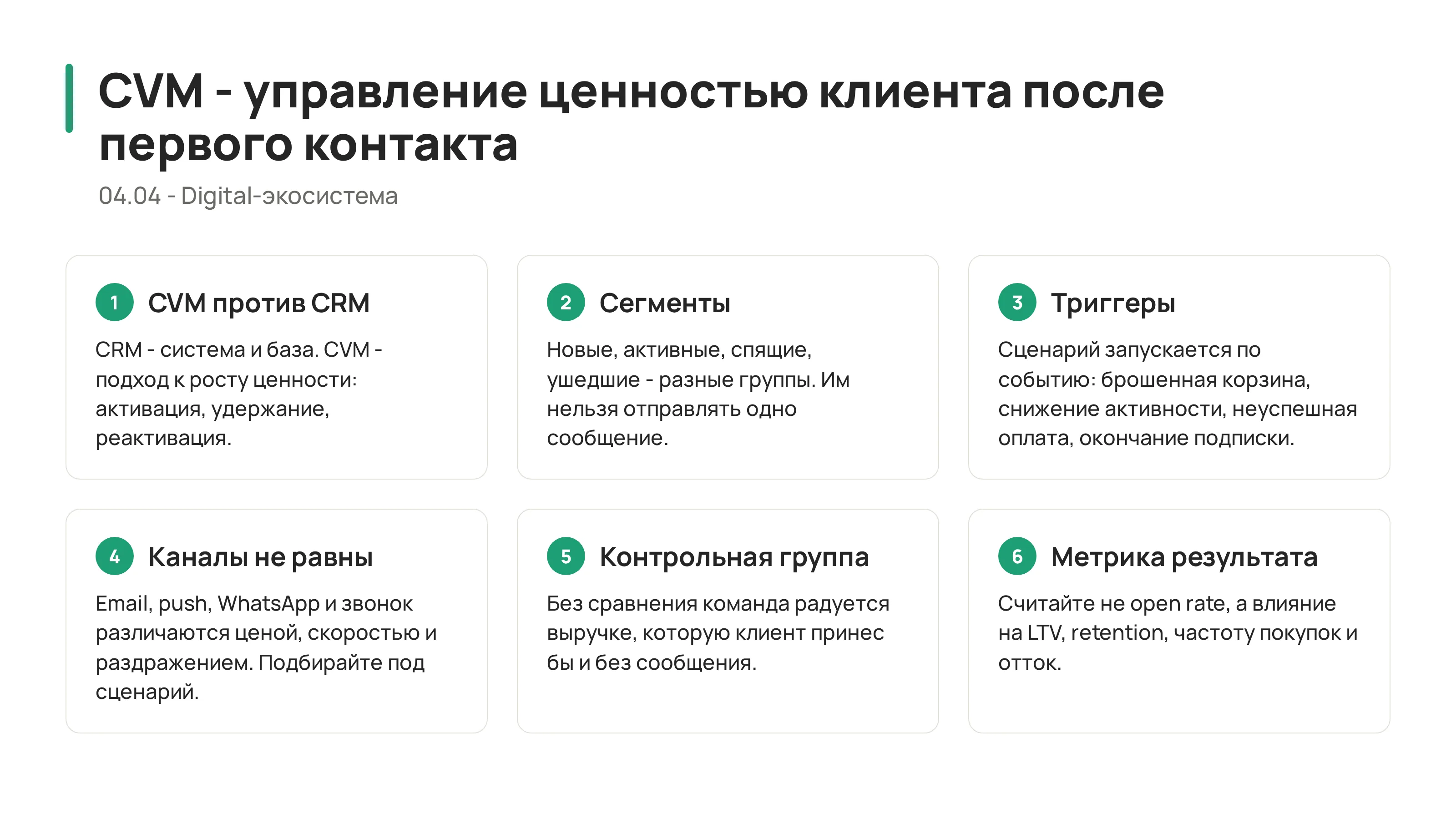 CVM: управление ценностью клиента