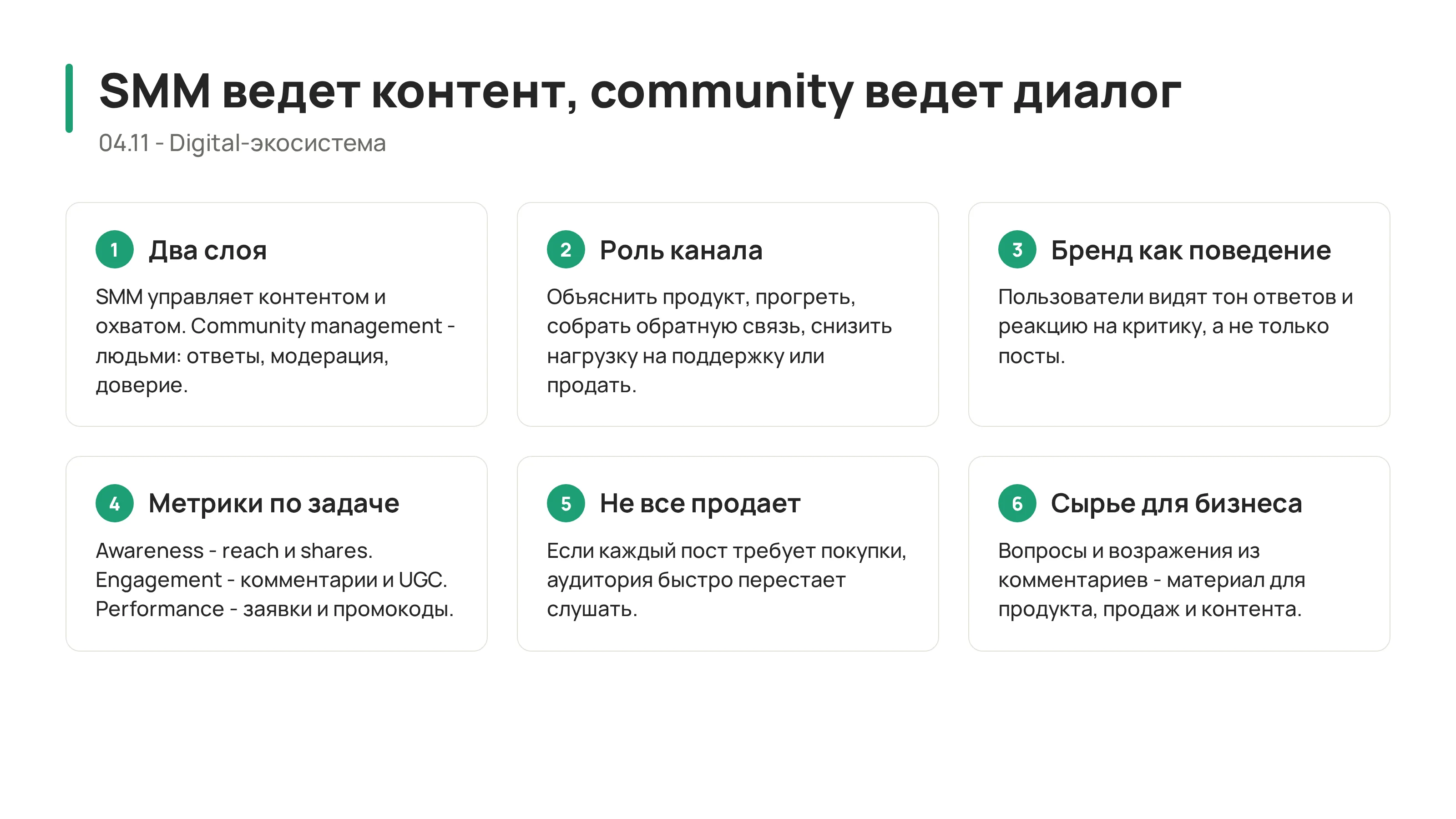 SMM и Community Management