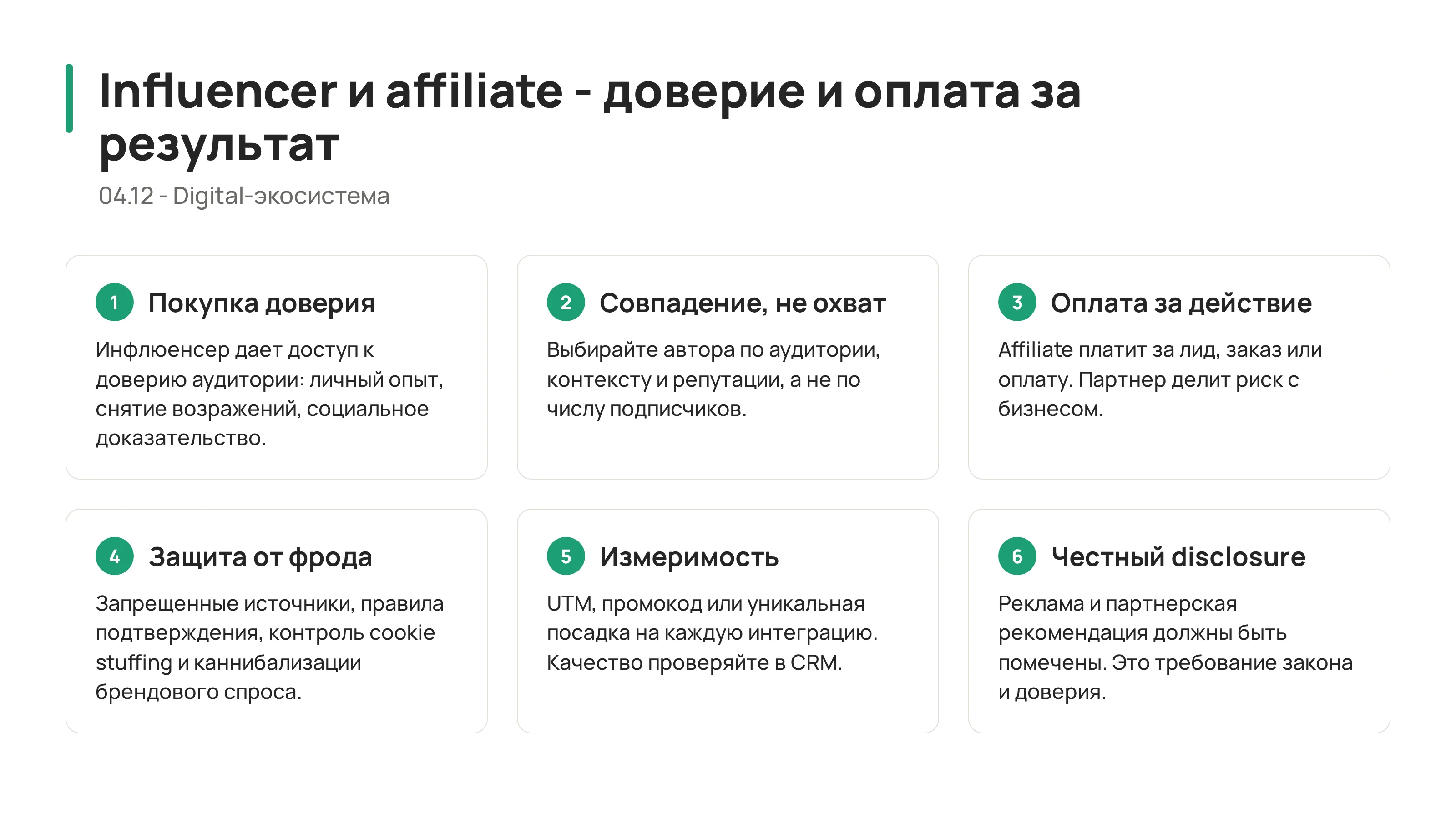 Influencer & Affiliate маркетинг