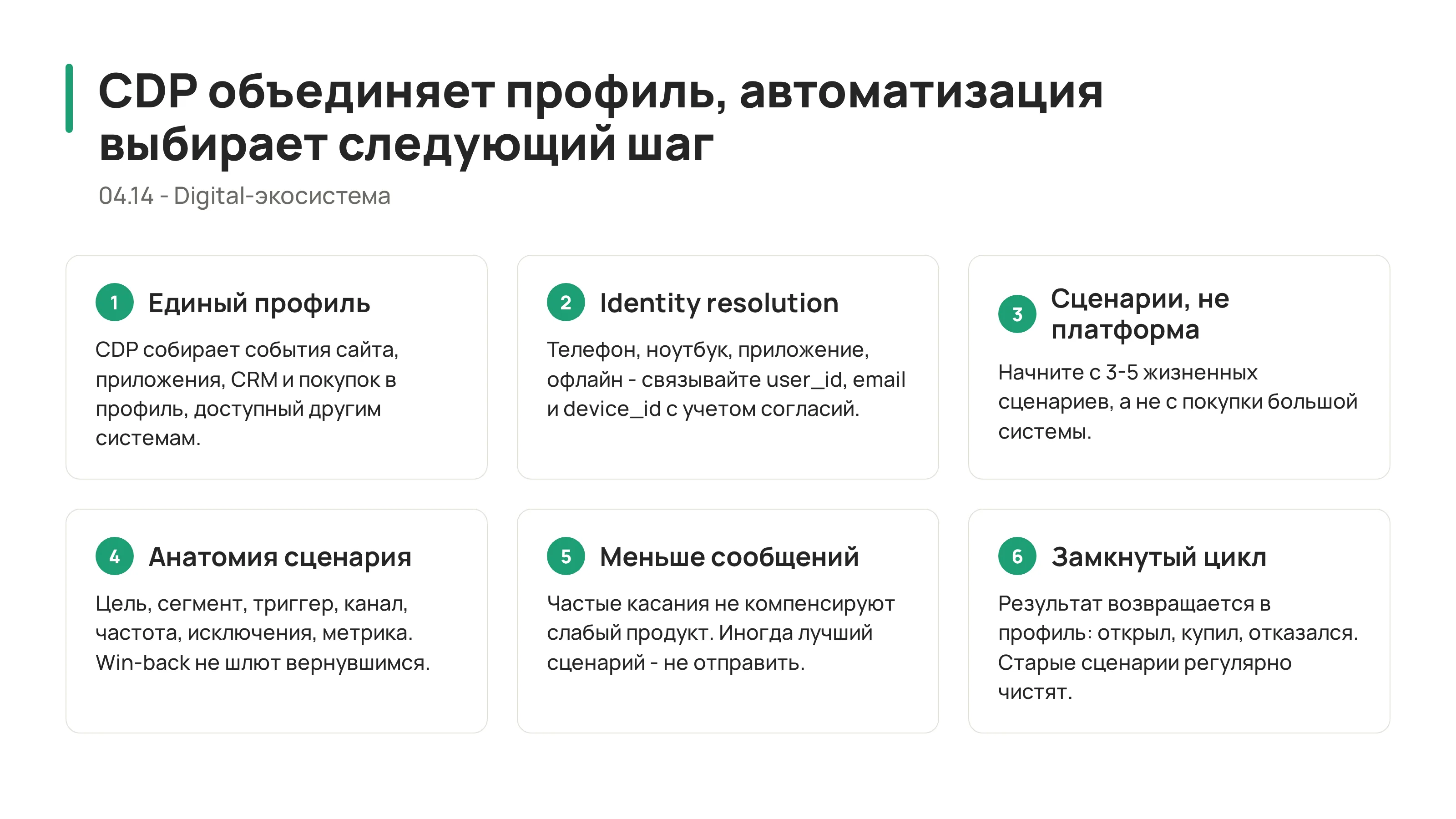 CDP и маркетинговая автоматизация