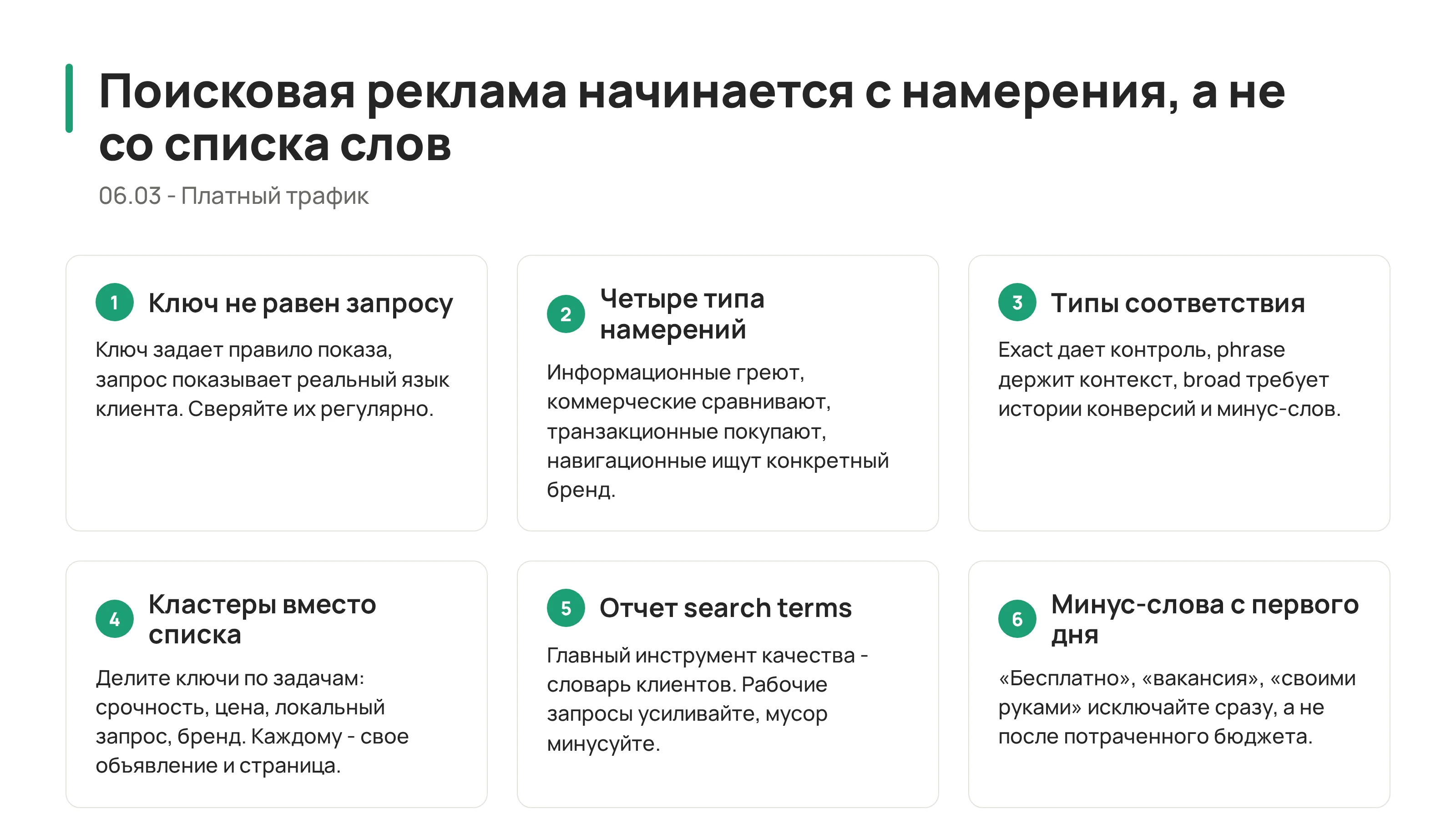 Search Intent в Google Ads