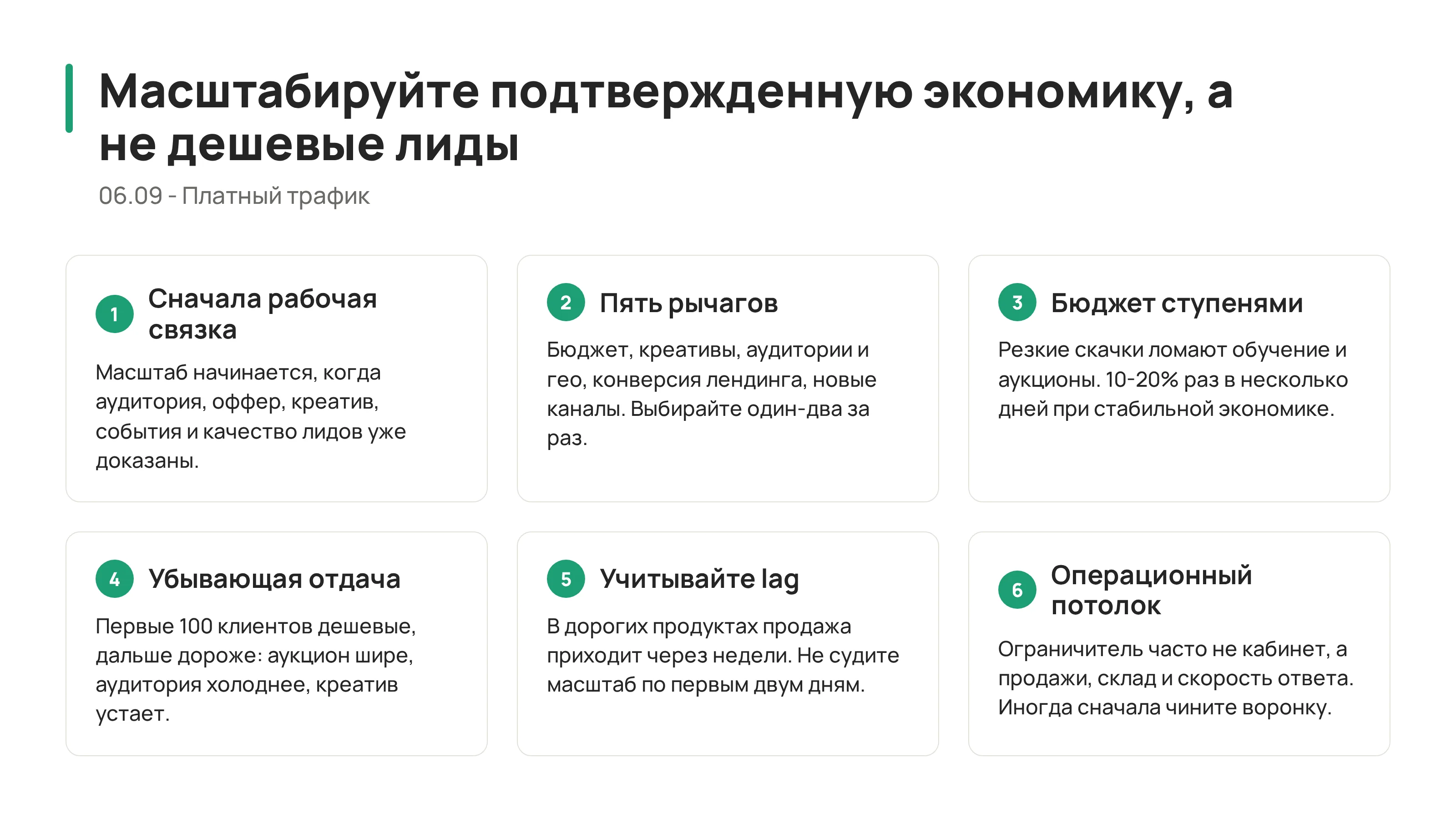 Масштабирование кампаний