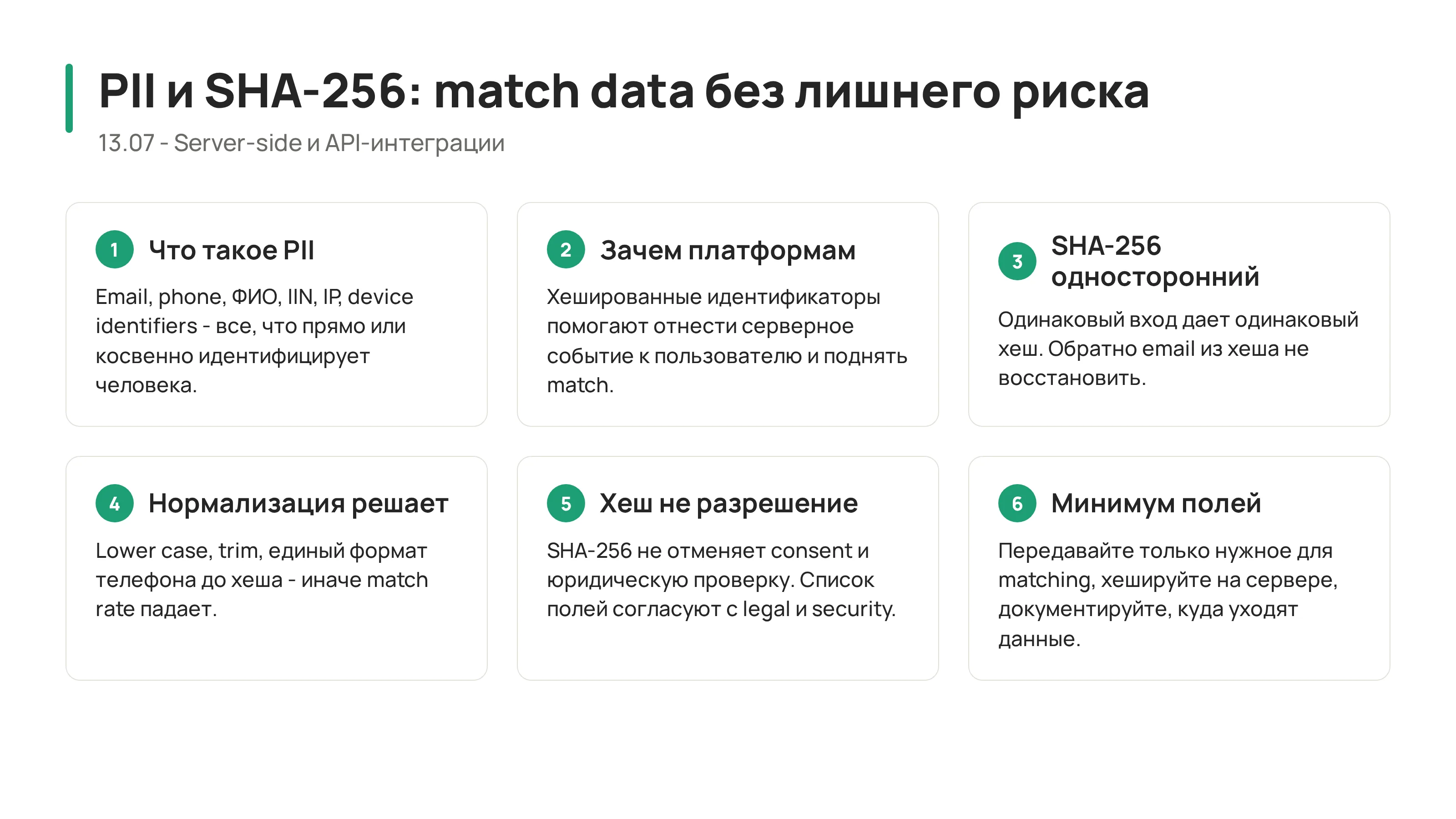 13.07 - PII и SHA-256: как передавать match data без лишнего риска