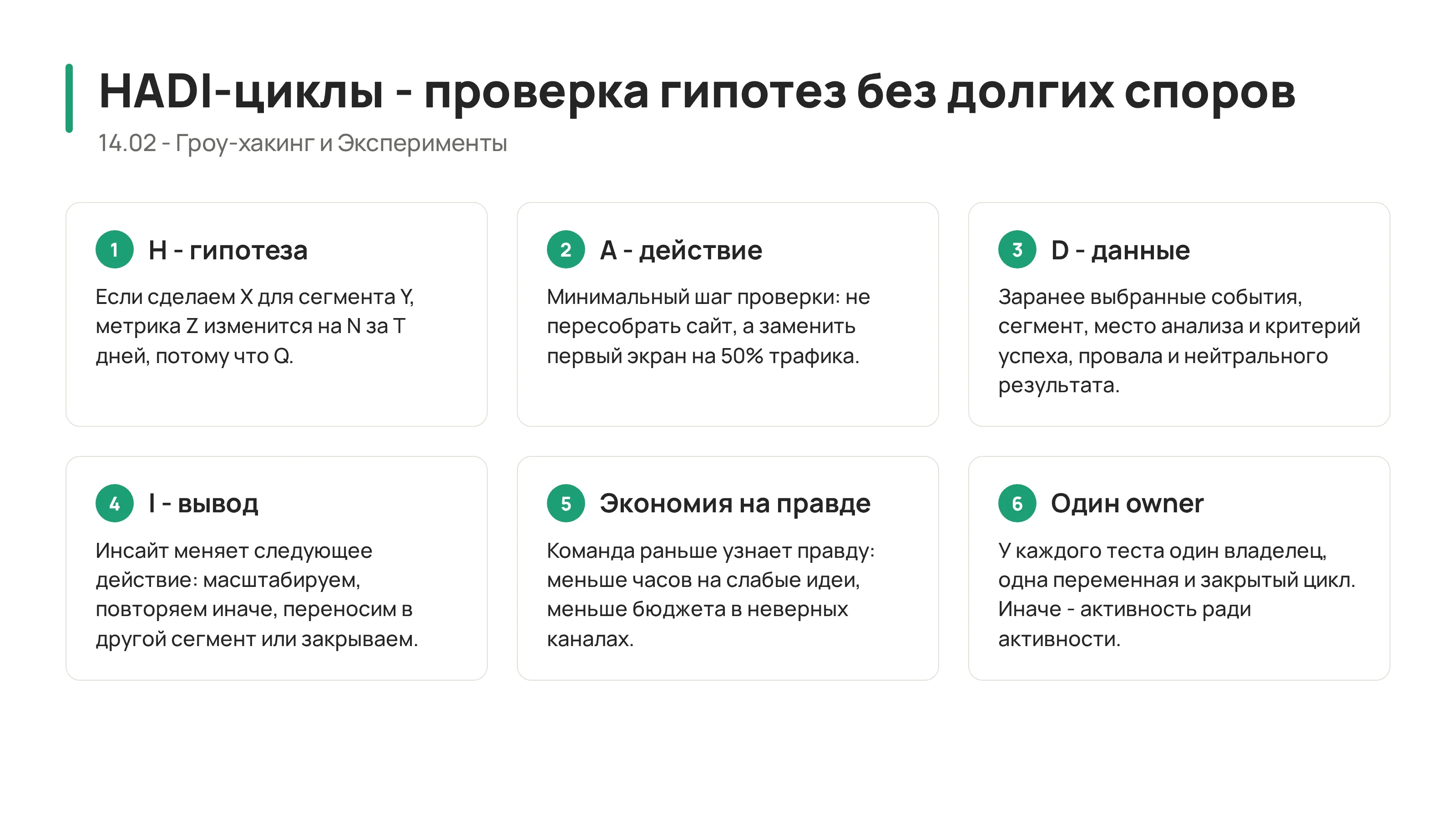 HADI циклы: как проверять гипотезы без долгих споров