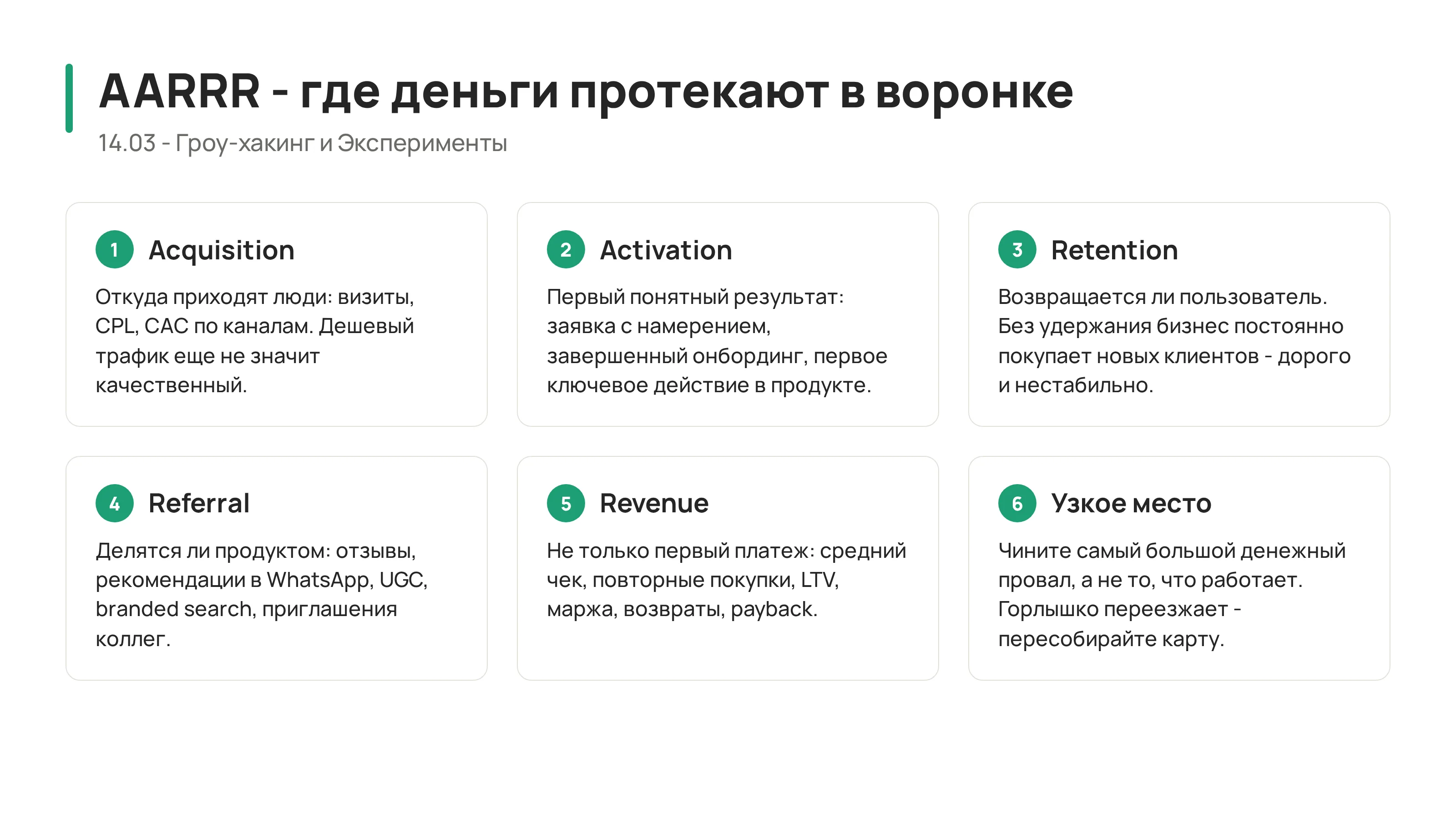 AARRR: где деньги протекают в воронке