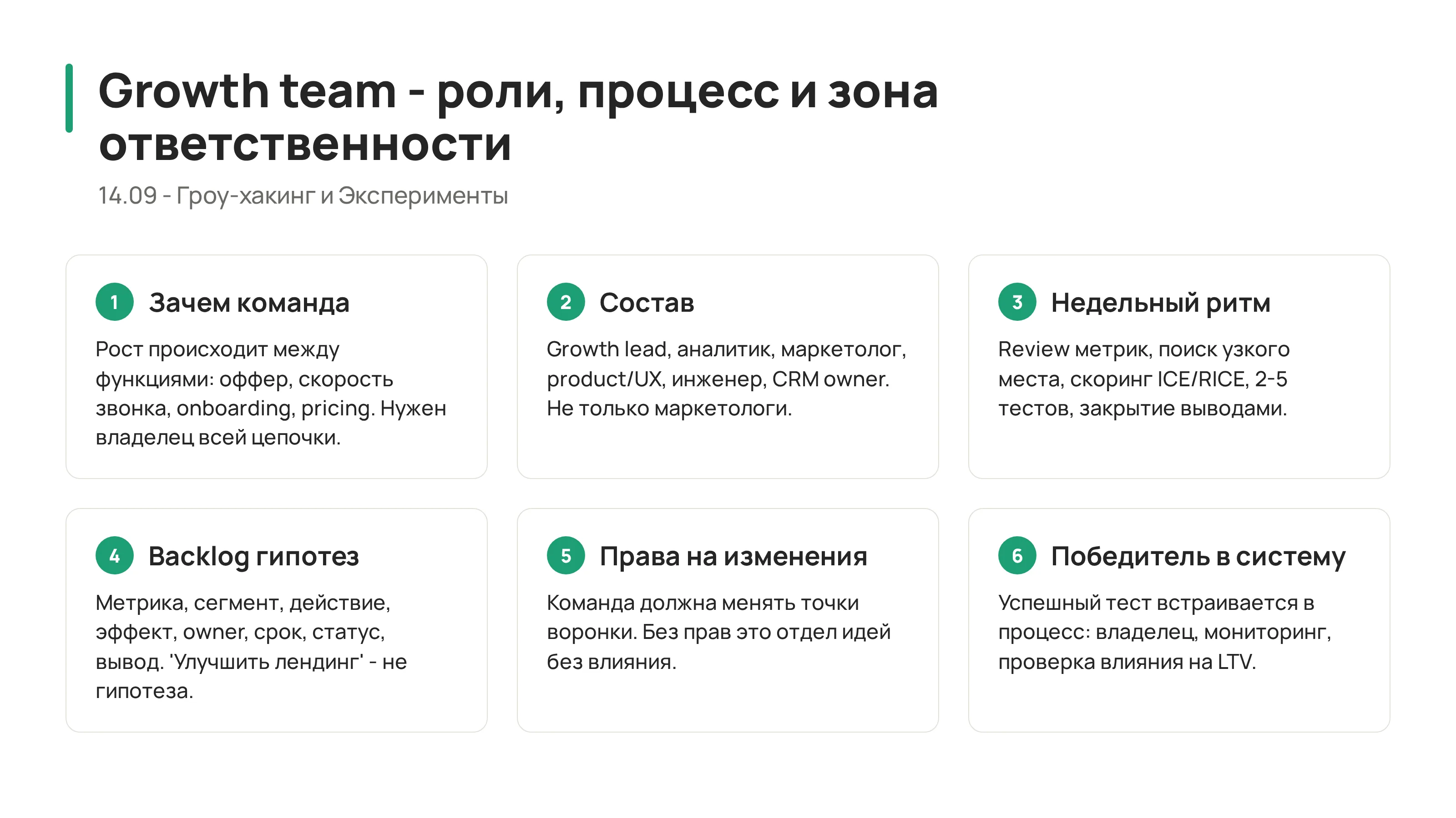 Growth Team: роли, процесс и зона ответственности