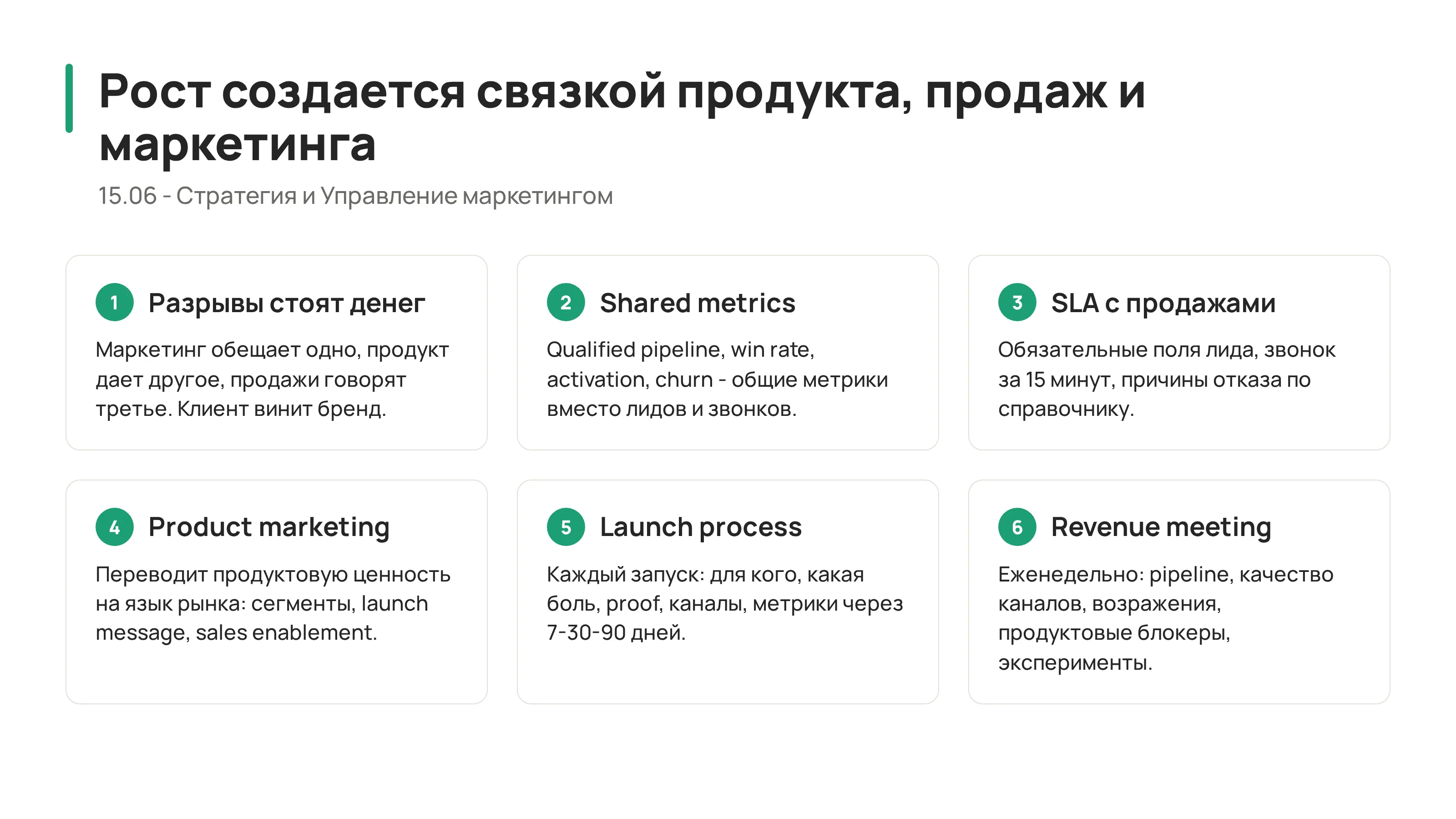 15.06 - Экосистема продукт, продажи, маркетинг: как убрать разрывы в росте