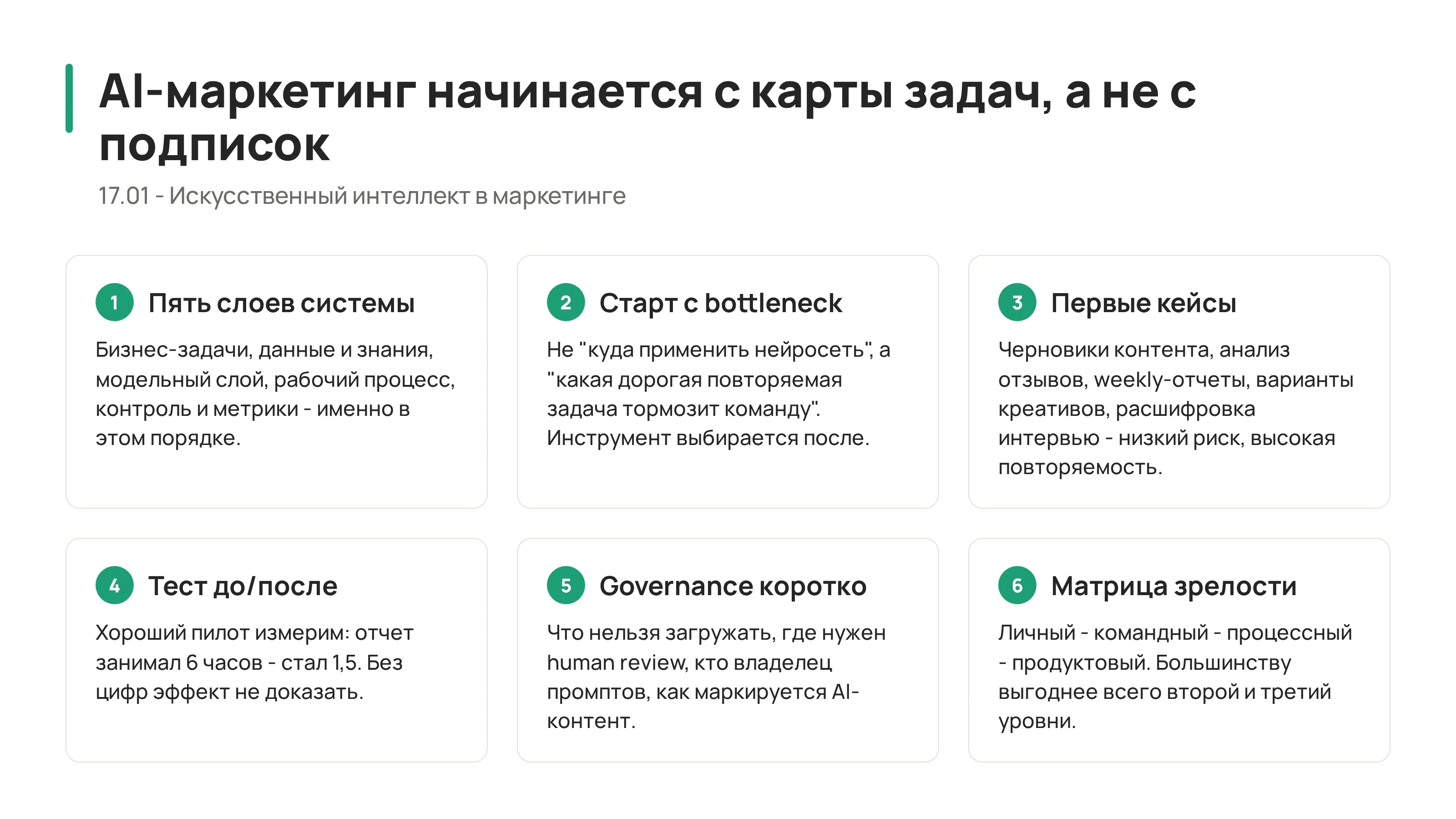 Архитектура AI-маркетинга: задачи, данные, модели, workflow, контроль качества и бизнес-метрики