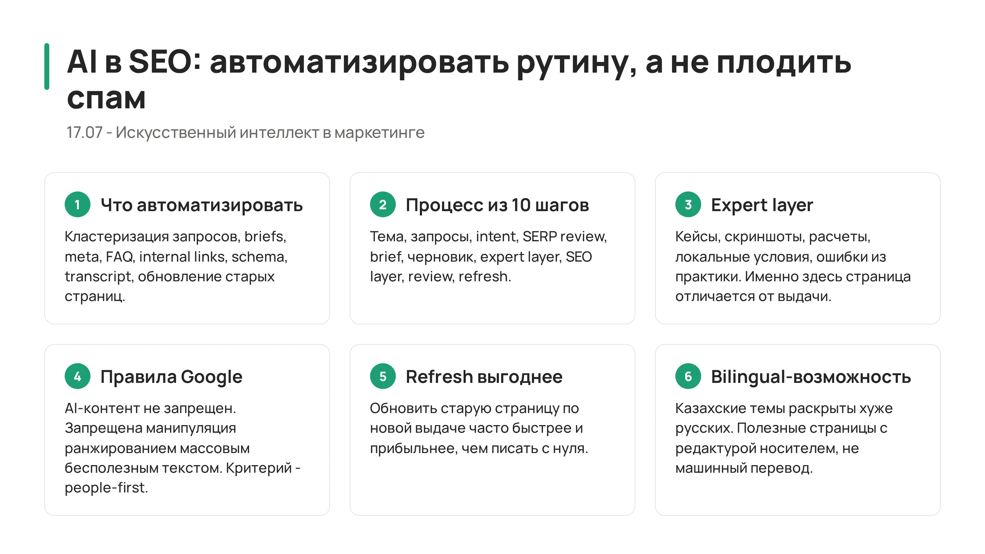 AI SEO content ops: семантика, intent, brief, экспертность, schema, видео, internal links, обновление и измерение