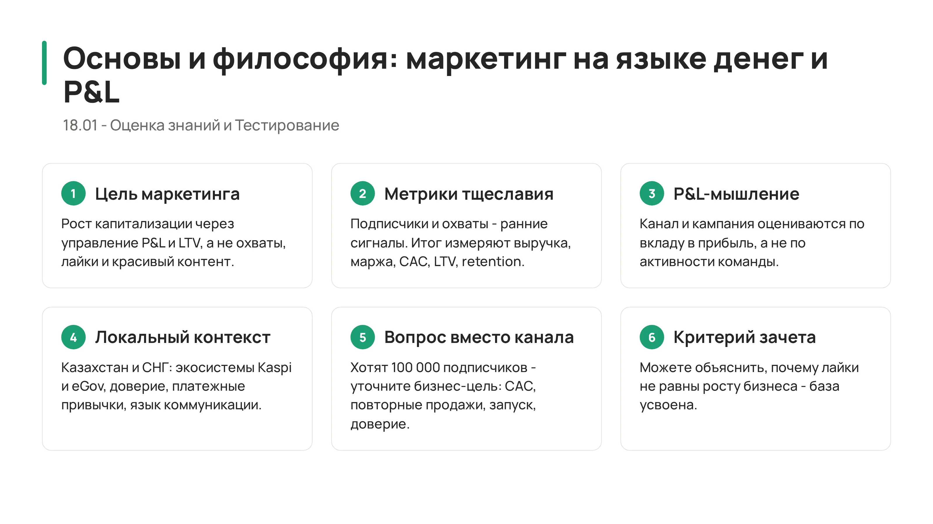 Карта самопроверки по основам маркетинга и философии Goodlabs