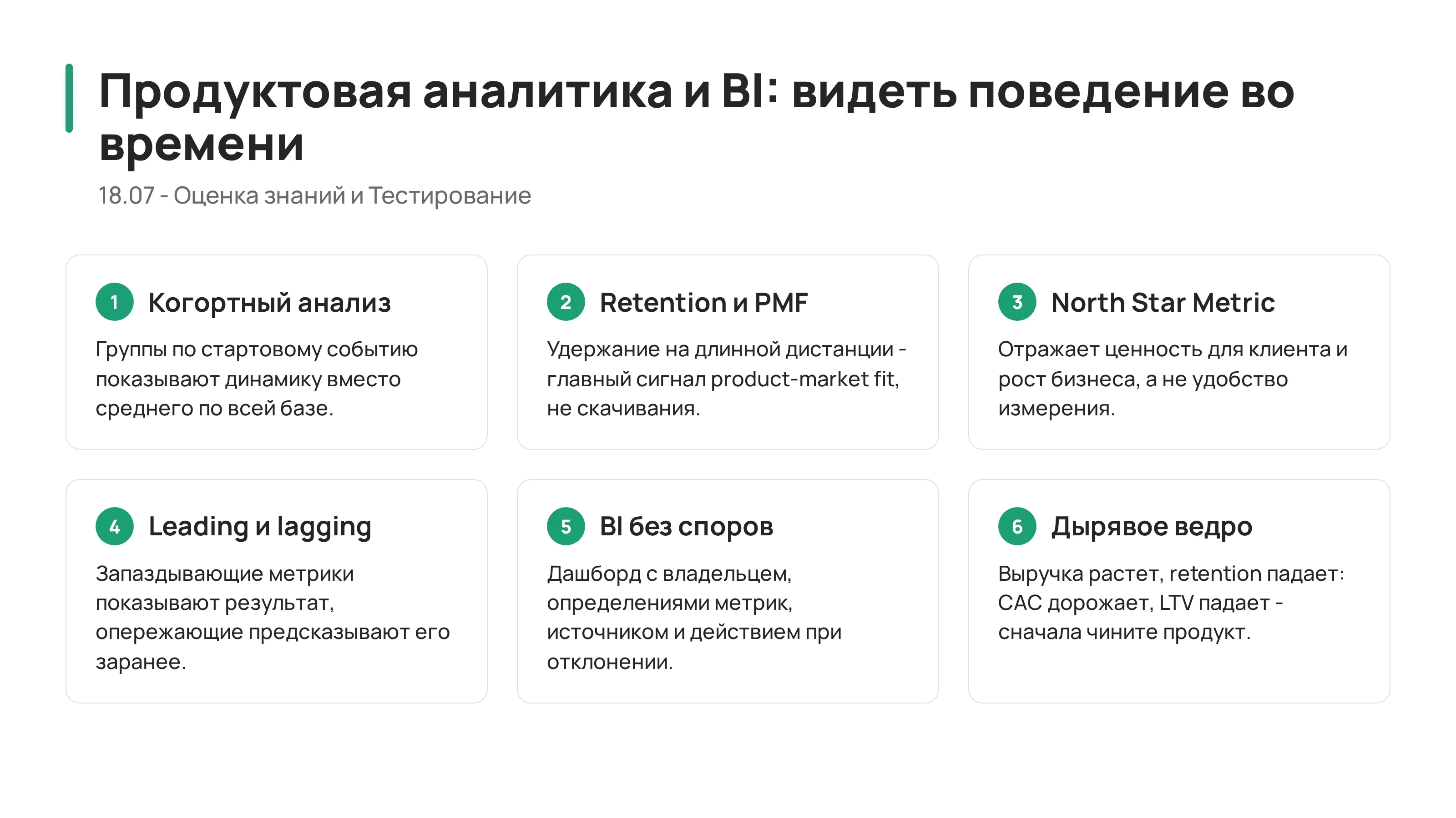 Карта самопроверки по продуктовой аналитике, когортам, BI и North Star Metric