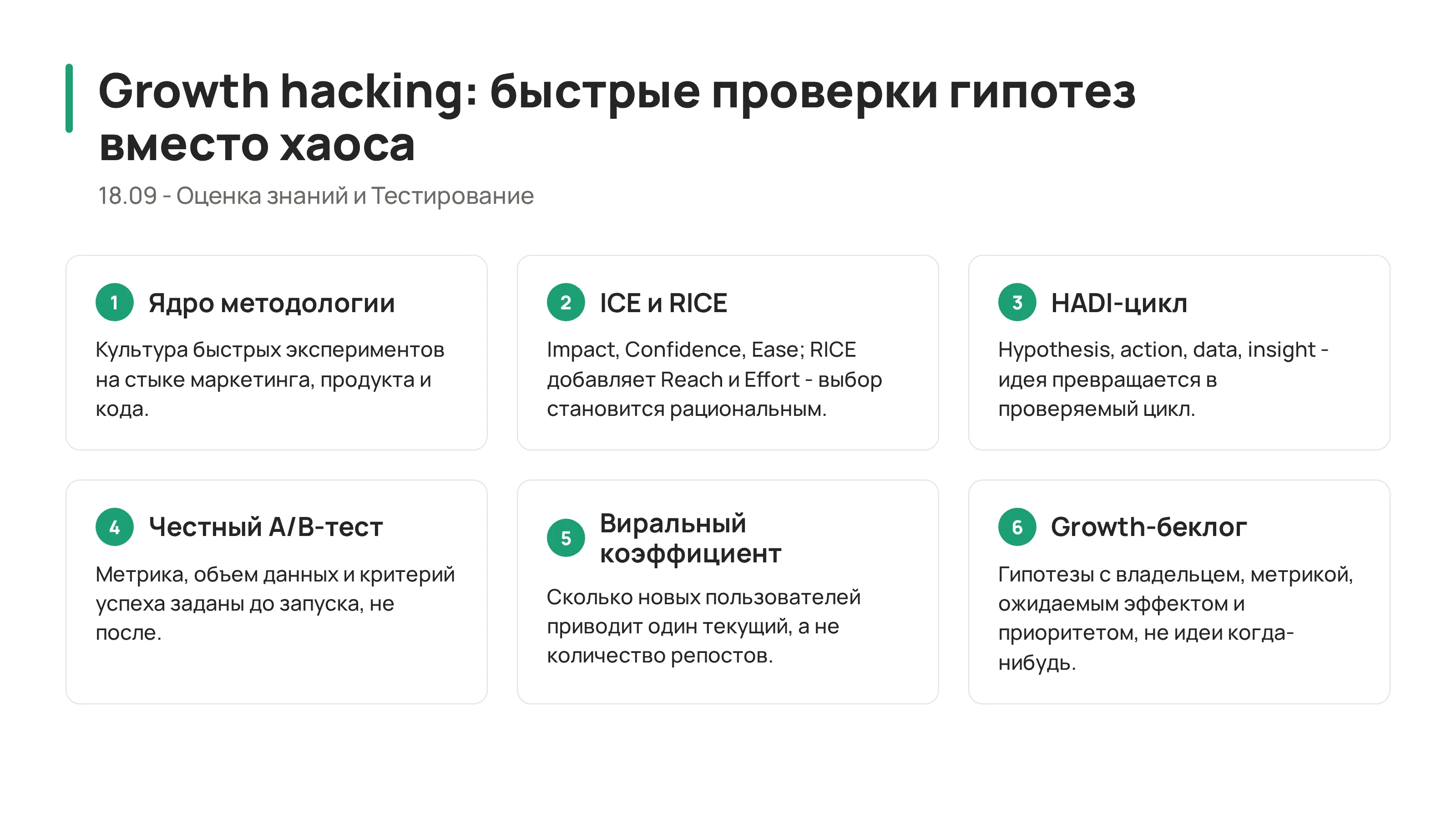 Карта самопроверки по growth backlog, ICE/RICE, HADI и A/B-тестированию